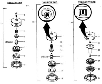 3 Version Cutting Head Diagram and Parts List for 358796122  Craftsman Trimmer
