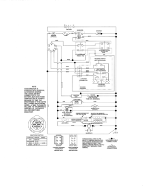 Schematic Diagram Diagram and Parts List for 917250821  Craftsman Lawn Tractor