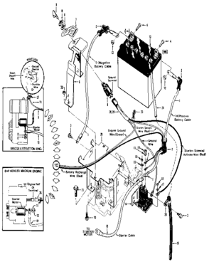 Part Location Diagram of GW-97020 MTD Boot - battery cable