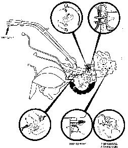 Forward interlock system (figure 8) Diagram and Parts List for 98729909  Craftsman Tiller