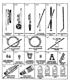 Accessories Diagram and Parts List for 75165  Craftsman Pressure Washer