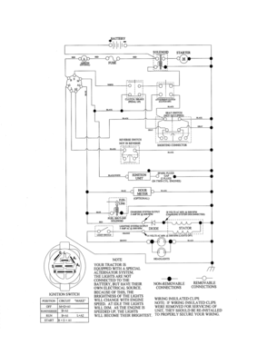 Schematic Diagram Diagram and Parts List for 917280152  Craftsman Lawn Tractor