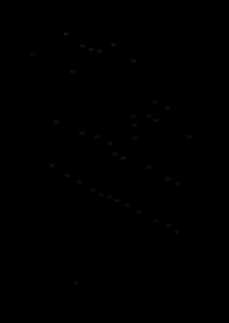 Diagram Diagram and Parts List for CMEF901 Type 1 Craftsman Wrench