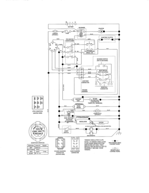 Schematic Diagram Diagram and Parts List for 917255745  Craftsman Lawn Tractor