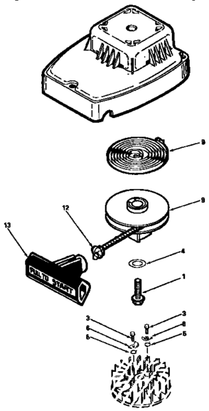 Starter 590690 (71/143) Diagram and Parts List for 143590690  Craftsman Lawn Mower