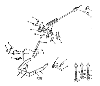 Part Location Diagram of 19171720 Craftsman Flat washer, 8-pack