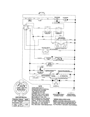 Schematic Diagram-tractor Diagram and Parts List for 917256740  Craftsman Lawn Tractor
