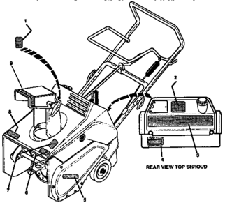 Decals Diagram and Parts List for 536884432  Craftsman Snow Blower