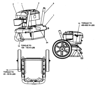 Part Location Diagram of D25087 Craftsman Label warning