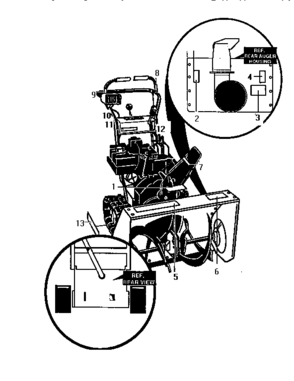 Decal Diagram and Parts List for 536886380  Craftsman Snow Blower
