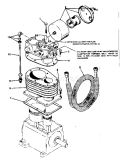 Page B Diagram and Parts List for 102173181  Craftsman Compressor