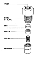 Page F Diagram and Parts List for 102173181  Craftsman Compressor