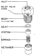 Page B Diagram and Parts List for 10217321  Craftsman Compressor