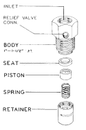 Page E Diagram and Parts List for 10217325  Craftsman Compressor