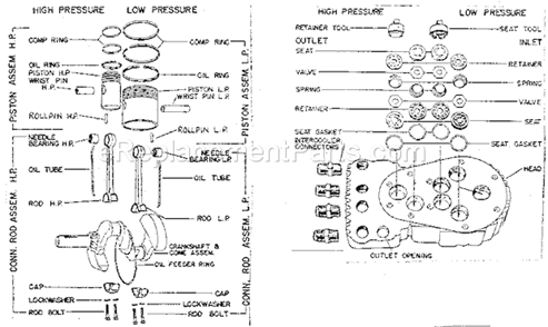 Head Assembly Diagram and Parts List for 10289690  Craftsman Compressor