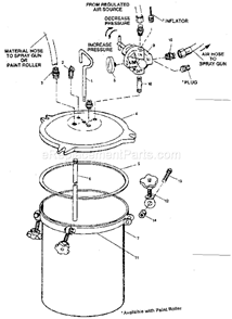 Part Location Diagram of PT001200AV Craftsman Handle