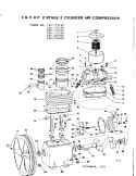Page A Diagram and Parts List for 106175360  Craftsman Compressor