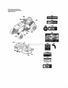 Part Location Diagram of 1753786YP Murray Decal, Deck Width 42