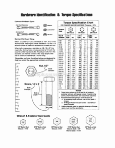 Page U Diagram and Parts List for 107280340  Craftsman Lawn Tractor