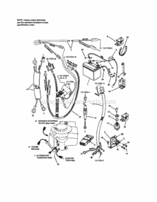 Part Location Diagram of 7015438YP Briggs and Stratton Nut 5/8-32 hex