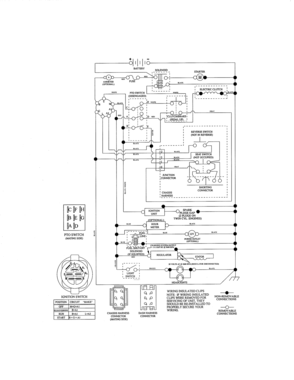 Schematic Diagram Diagram and Parts List for 917986421  Craftsman Lawn Tractor
