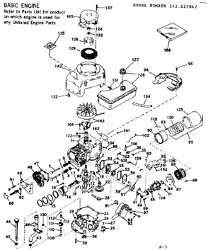 Basic Engine Diagram and Parts List for 143225042  Craftsman Engine