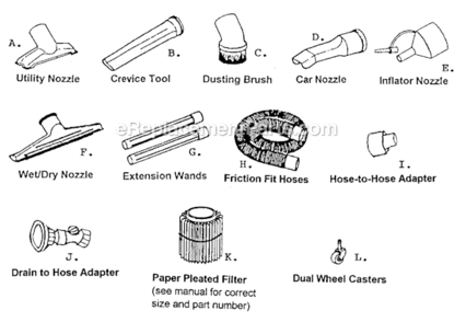 Part Location Diagram of 38915 Ridgid Die Head W/Cover Plate & Screws