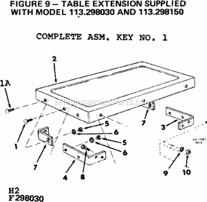 Table Extension Diagram and Parts List for 113298030  Craftsman Table Saw