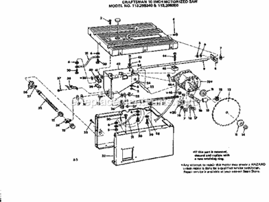Unit Breakdown Diagram and Parts List for 113298050  Craftsman Table Saw