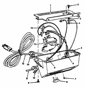 Page F Diagram and Parts List for 113298842  Craftsman Table Saw
