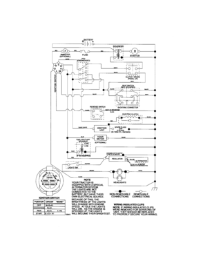 Schematic Diagram and Parts List for 917275660  Craftsman Lawn Tractor