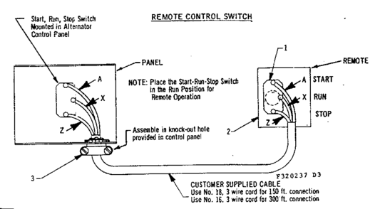 Remote Control Switch Diagram and Parts List for 580320237  Craftsman Engine