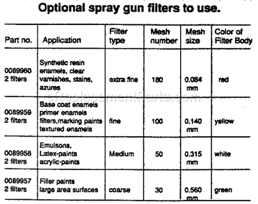 Page F Diagram and Parts List for 15551  Craftsman Paint Sprayer