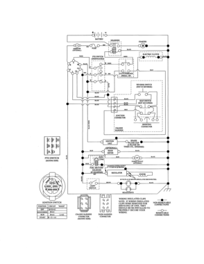 Schematic Diagram Diagram and Parts List for 917204090  Craftsman Lawn Tractor