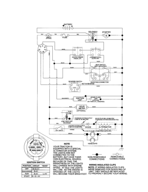 Schematic Diagram-tractor Diagram and Parts List for 917257400  Craftsman Lawn Tractor