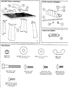 Router Assy Diagram and Parts List for 17126460  Craftsman Router