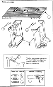 Table Asy Diagram and Parts List for 171266110  Craftsman Router