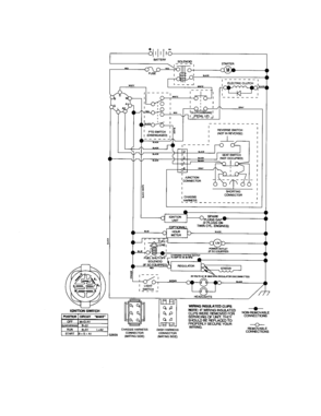 Schematic-tractor Diagram and Parts List for 917276861  Craftsman Lawn Tractor