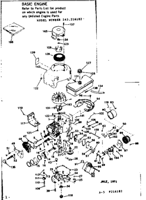 Basic Engine Diagram and Parts List for 143216182  Craftsman Engine