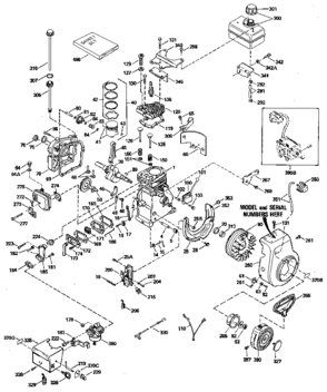 Replacement Parts Diagram and Parts List for 143814022  Craftsman Engine
