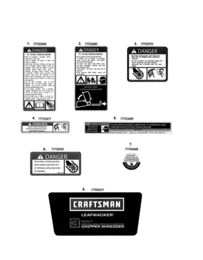 Decals Diagram and Parts List for 247776051  Craftsman Chipper Shredder