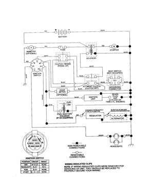 Schematic Diagram and Parts List for 917277240  Craftsman Lawn Tractor