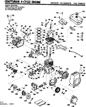 Replacement Parts Diagram and Parts List for 143706072  Craftsman Engine