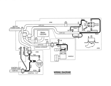 Wiring Diagram Diagram and Parts List for 9058  Craftsman Saw