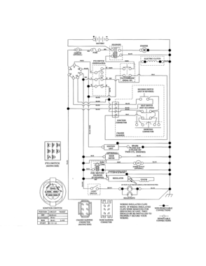 Schematic Diagram Diagram and Parts List for 917204081  Craftsman Lawn Tractor
