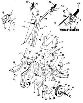 Handle Assembly Diagram and Parts List for 247298612  Craftsman Tiller