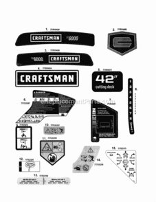 Part Location Diagram of 777I25201 MTD Label-meter & throt/