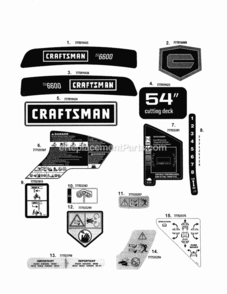 Part Location Diagram of 777D19423 MTD Lbl:Rdr:Deck:54