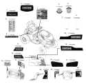 Decals Diagram and Parts List for 247288841  Craftsman Lawn Tractor