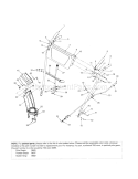 Part Location Diagram of 747-0984 MTD Pivot Rod